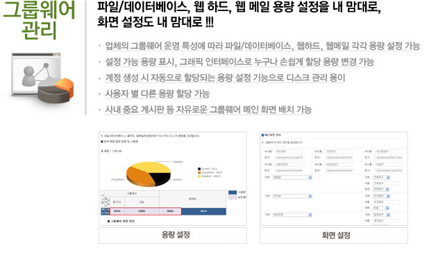 ±×·ì¿þ¾î °ü¸®